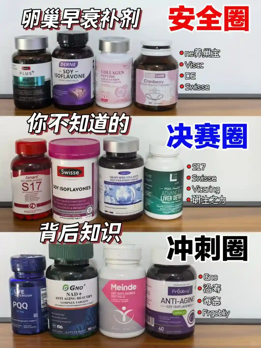 35岁以上卵巢早衰女性如何通过抗衰补剂调理并选择试管助孕性别