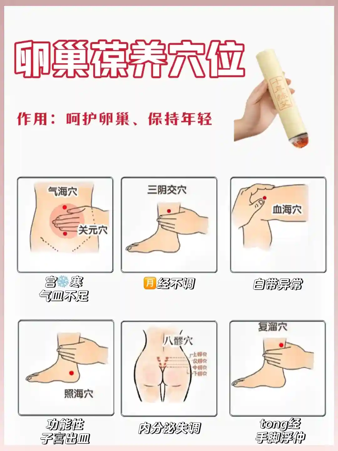 女性卵巢健康调养指南：穴位按摩助孕护巢秘籍