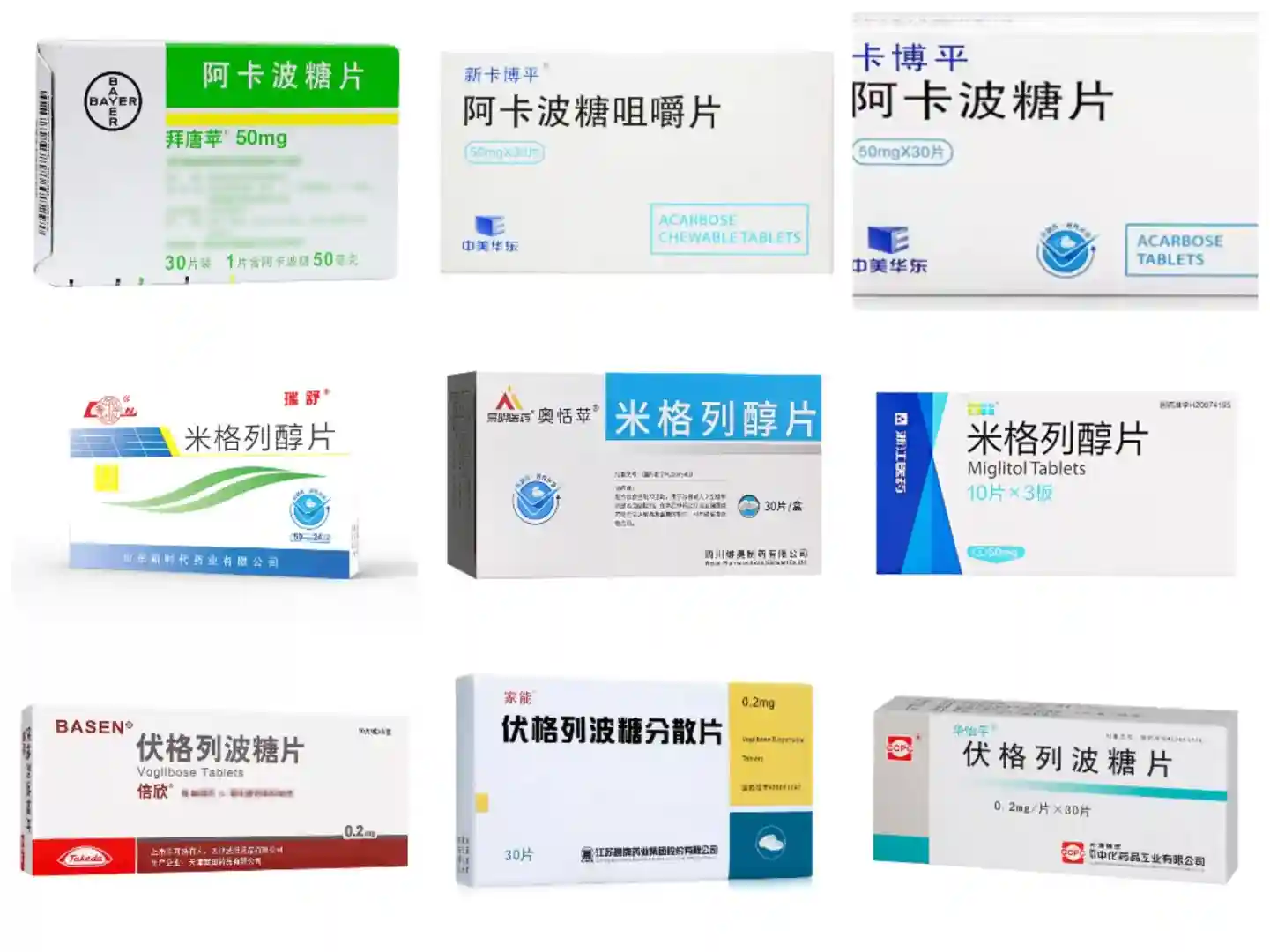 α糖苷酶抑制剂在糖尿病治疗中的作用与代生助孕应用 α糖苷酶抑制剂在糖尿病治疗中的作用与代生助孕应用